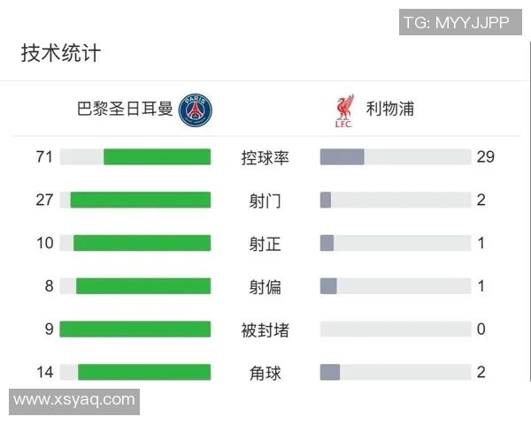 11月29日巴黎圣日耳曼对阵利物浦比赛预测及比分分析