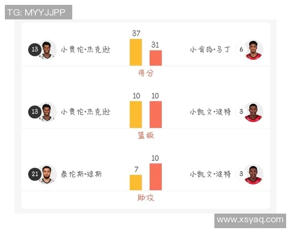 11月12日火箭对阵灰熊精彩直播全程回顾与赛后分析