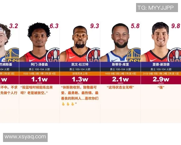 1月21日火箭对勇士精彩全场回放视频分析与赛后点评 1月21日火箭对勇士精彩全场回放视频分析与赛后点评