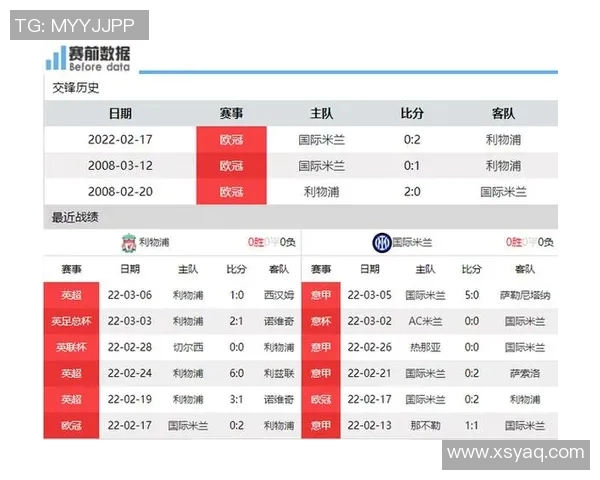 国米与里昂对决前瞻分析双方战术布局及球员状态解析