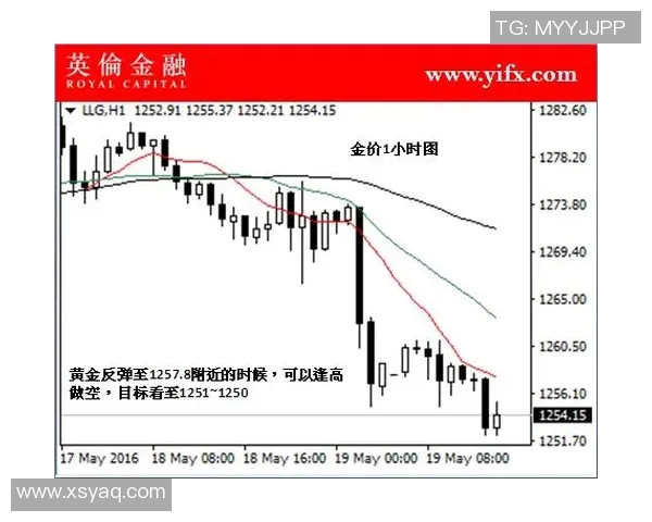瑞士与韩国彩票走势分析及投注策略探讨