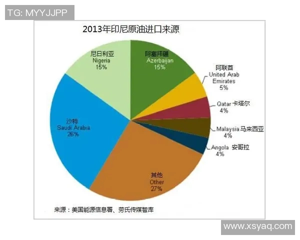 老挝与印度尼西亚的足球对决谁能在亚洲赛场上脱颖而出 老挝与印度尼西亚的足球对决谁能在亚洲赛场上脱颖而出