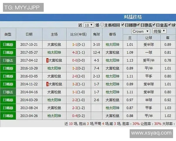 竞彩001松鼠对阵福冈分析及预测解析全方位解读