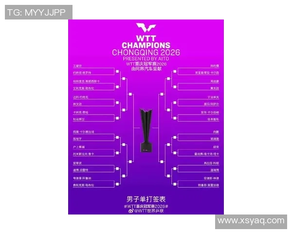 重庆羽毛球队在世界杯预选赛中以66分稳居积分榜首位展现强劲实力