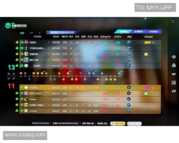 CSGO个人能力实力榜单权威发布揭示顶尖玩家真实实力与潜力